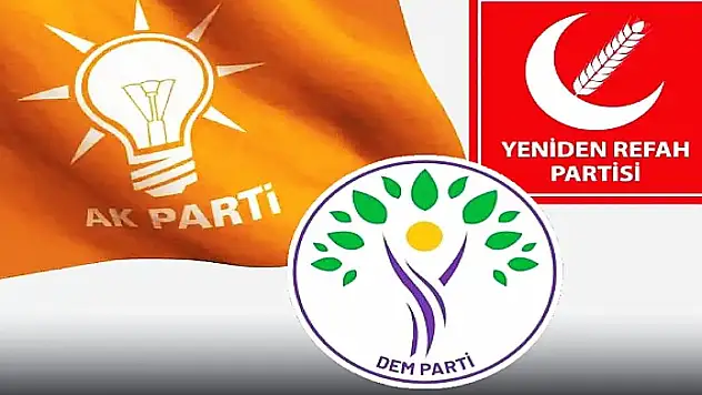 Ağrı'da AK Parti'nin Kayıplarında Yeniden Refah Partisi Etkisi