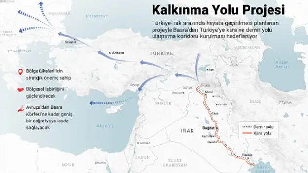 Kalkınma Yolu Projesi nedir, nereden geçiyor?