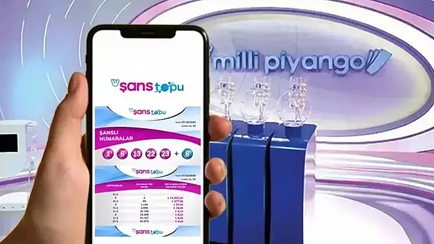 Şans Topu sonuçları açıklandı mı? Şans Topu sonuçları ne zaman açıklanır? 28 Nisan 2024 Pazar Şans Topu sonuçlarına ne zaman, ne