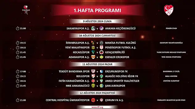 Trendyol 1. Lig'de ilk 5 haftanın programı açıklandı