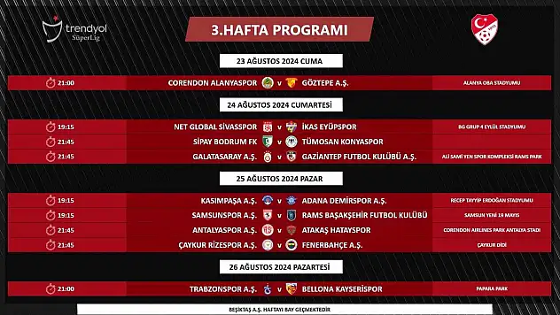 Süper Lig'de 3. ve 4. haftanın programları açıklandı