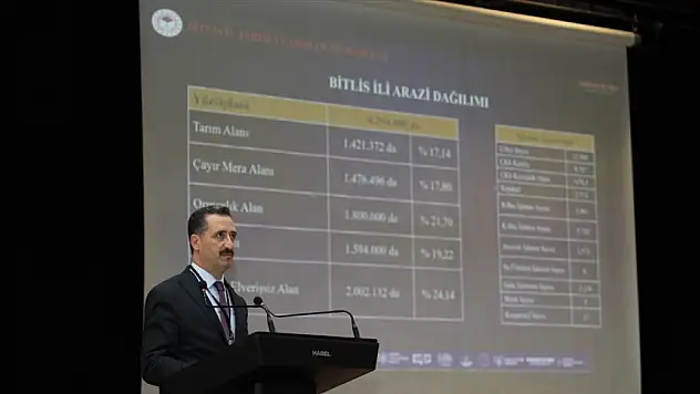 BEÜ'de 'Tarımın Geleceği' çalıştayı