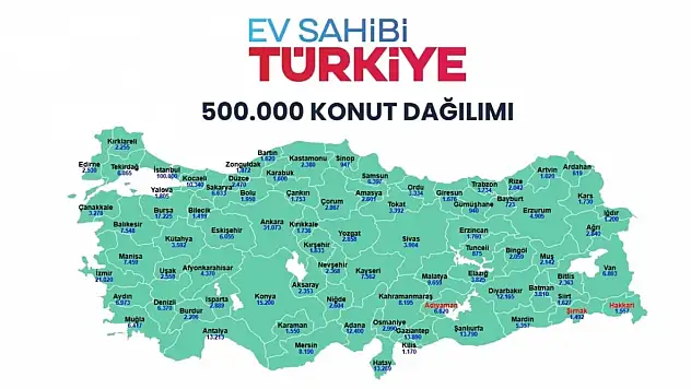 2026 TOKİ kura takvimi il il TOKİ kuraları ne zaman çekilecek? TOKİ 500 bin konut kura takvimi!