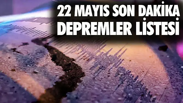22 Mayıs son dakika İstabul, Ankara, İzmir depremler listesi Şimdi deprem mi oldu, nerede kaç şiddetinde?