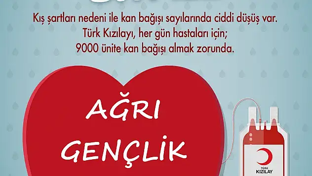 Ağrı Gençlik Merkezinde Kan Bağışı Kampanyası