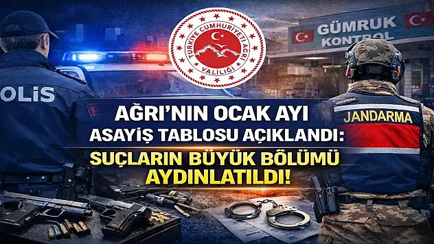Ağrı'da 1 ayda 220 olay, 168 yakalama: İşte detaylı asayiş raporu