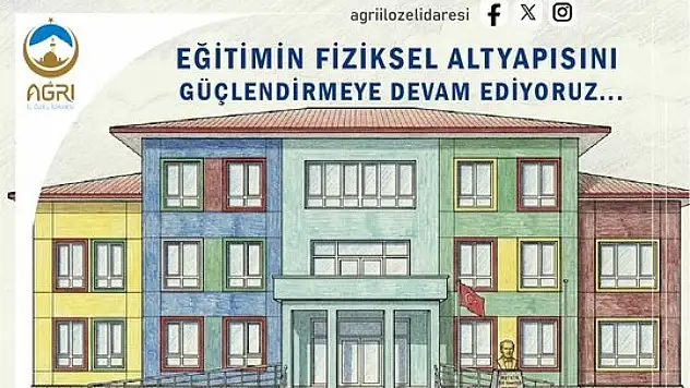Ağrı'da 44 derslikli 4 yeni okul için imzalar atıldı