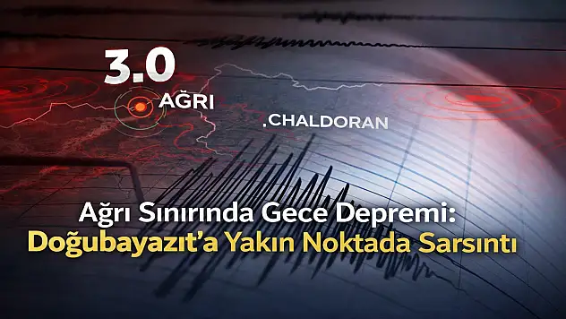 Ağrı'da deprem mi oldu? 19 Şubat 2026 son deprem nerede meydana geldi?