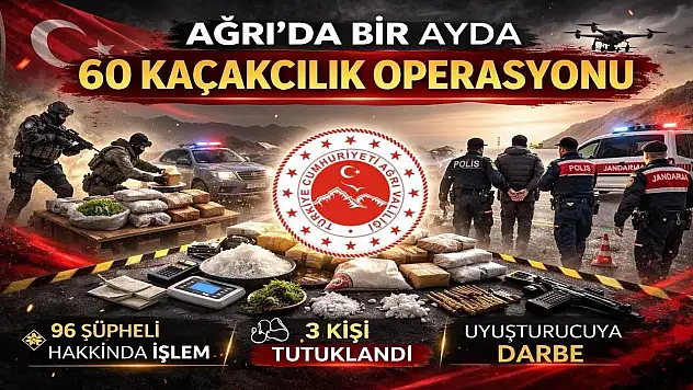 Ağrı'da narkotik ve kaçakçılık operasyonlarında dikkat çeken rakamlar!