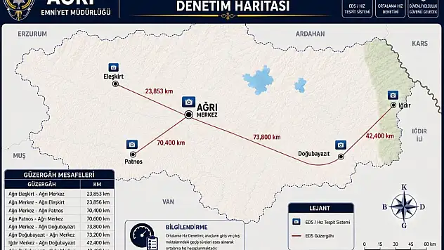 Ağrı'da sürücüler için yeni uygulama 1 Ağustos'ta faaliyete geçiyor