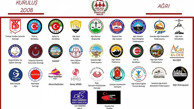 Ağrı'nın 100. yılına '100 projelik' ortak vizyon
