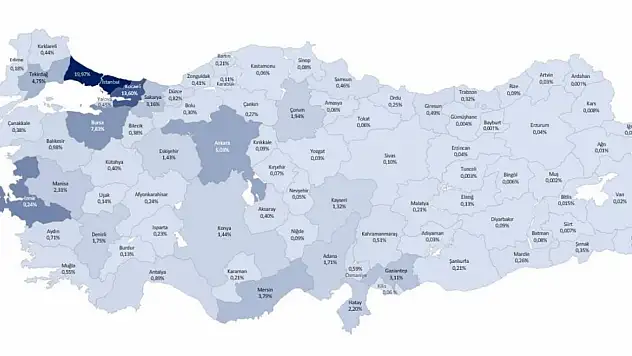 Ağrı'nın Durumu İçler Acısı! Bakanlık Verileri Açıkladı