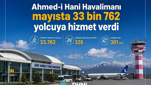 Ahmed-i Hani Havalimanı mayısta 33 bin 762 yolcuya hizmet verdi