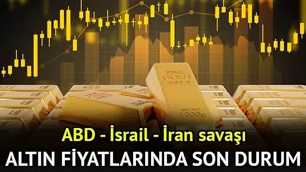 Altın Neden Yükselmiyor? (3 Mart 2026 Salı)