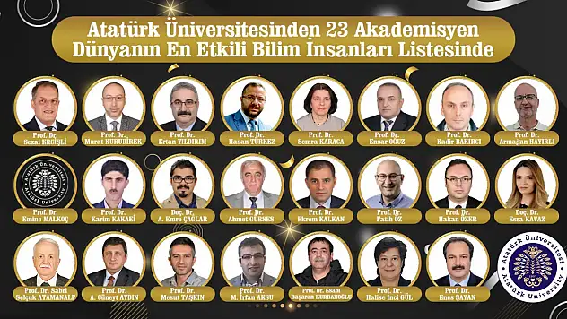 Atatürk Üniversitesi'nden 58 akademisyene uluslararası başarı: Dünyanın en etkili bilim insanları listesine girdi