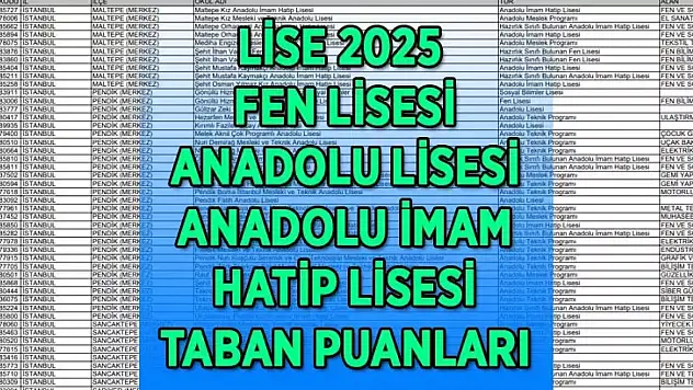 Fen Lisesi, Anadolu Lisesi, Anadolu İmam Hatip Lisesi İstanbul-Ankara-İzmir taban puanları ve başarı sıralamaları: 2025 LİSE TABAN PUANLARI VE YÜZDELİK DİLİMLER SON DURUM.