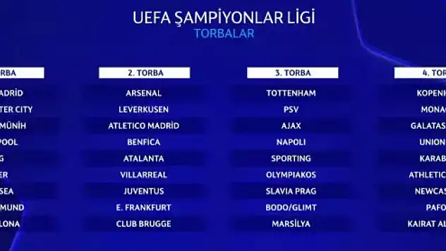 Galatasaray Bodo Glimt maçı deplasmanda mı, İstanbul'da mı? Galatasaray Bodo Glimt maçı ne zaman?