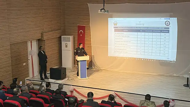 Özalp'te 2025 Yılı Değerlendirme Toplantısı Yapıldı