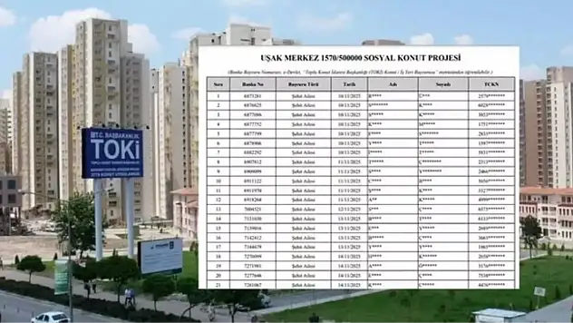 (TAM İSİM LİSTESİ) Uşak kura çekiliş listesi açıklandı mı? TOKİ Uşak kurasına katılacaklar listesi