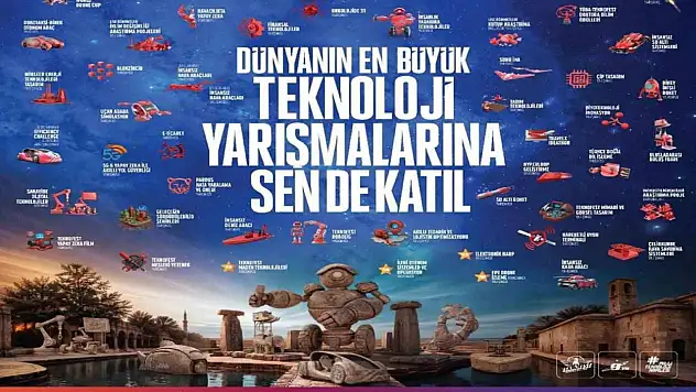 TEKNOFEST 2026 genç mucitleri bekliyor