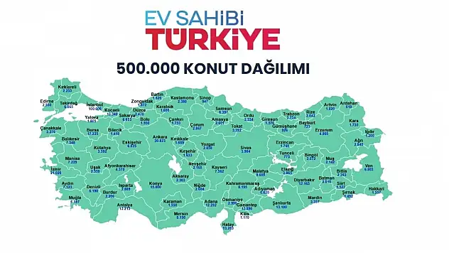 TOKİ 500 Bin Konut Projesinde Kimler 1+1, Kimler 2+1 Alacak? İşte Detaylar