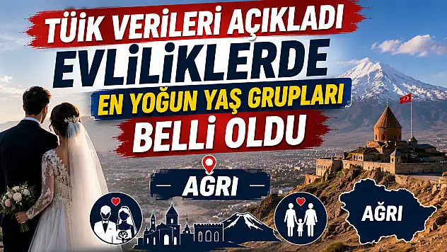 TÜİK Verileri Açıkladı Evliliklerde En Yoğun Yaş Grupları Belli Oldu