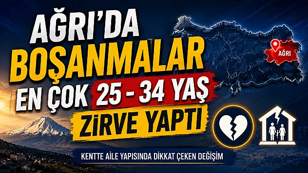 TÜİK Verileri Dikkat Çekti Boşanmalar En Çok Genç Yaş Gruplarında Görülüyor