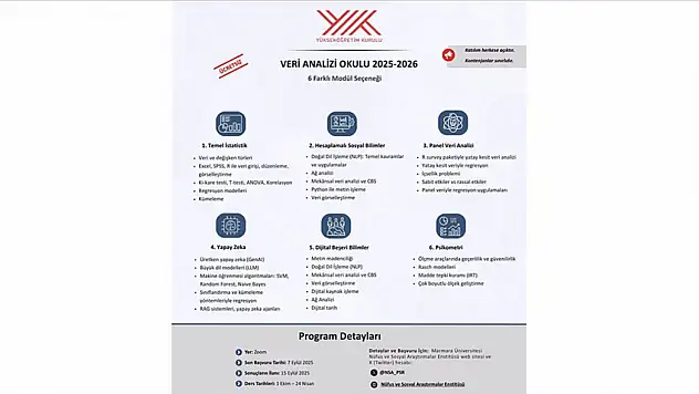 YÖK'ten ücretsiz yapay zeka eğitimi fırsatı