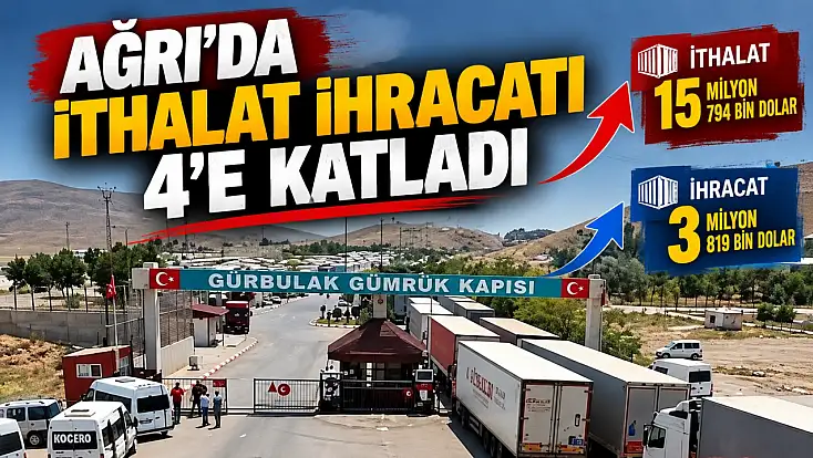 Ağrı’da ithalat ihracatı 4’e katladı