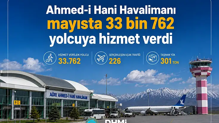 Ahmed-i Hani Havalimanı mayısta 33 bin 762 yolcuya hizmet verdi