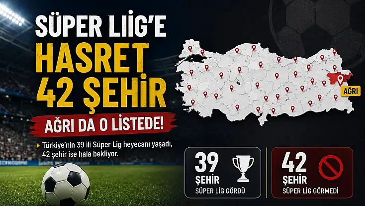 Süper Lig’e hasret 42 şehir arasında Ağrı da var