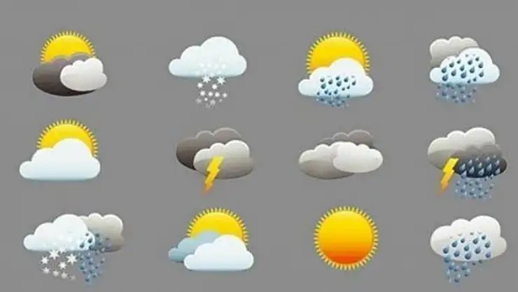4 Mart 2024 Ağrı Hava Durumu