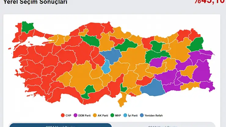 TÜRKİYE GENELİ SEÇİM SONUÇLARI | 2024 Yerel Seçimlerinde Sandıkların Yüzde Kaçı Açıldı?