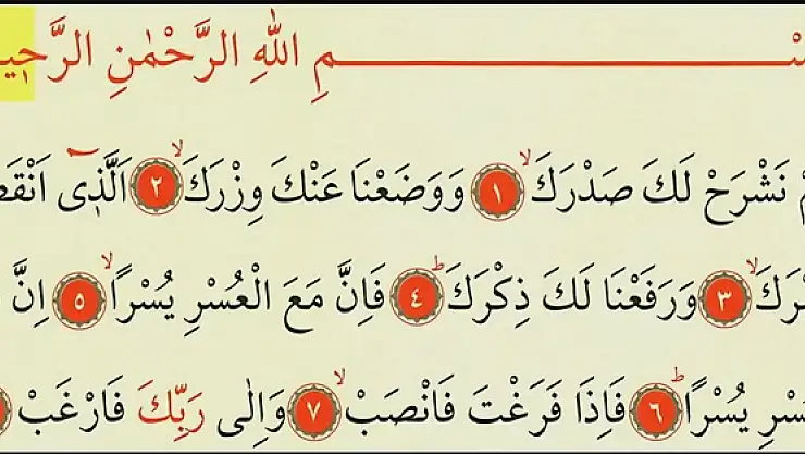 İnşirah Suresi arapçası ve meali