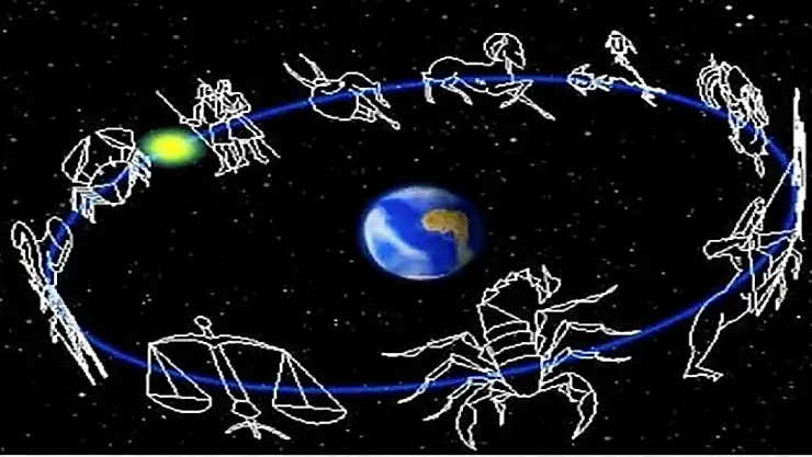 Astroloji Sırlarını Açıklıyor: En Çekici 3 Burç ve Gizemli Auraları