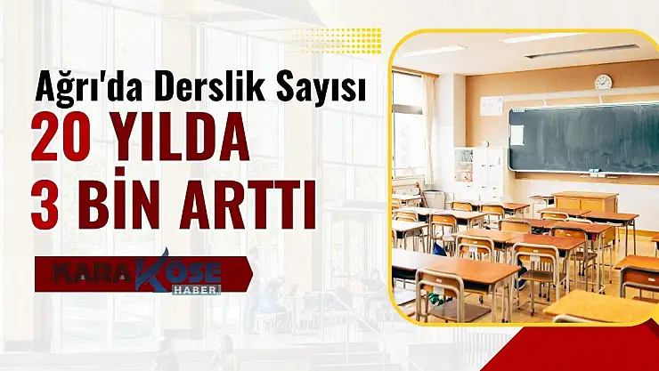 Ağrı'da Derslik Sayısı 20 Yılda 3 Bin Arttı