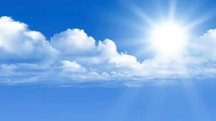 Yurtta hava durumu