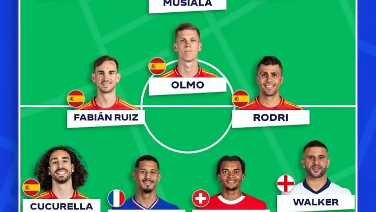 EURO 2024'te turnuvanın takımı belli oldu