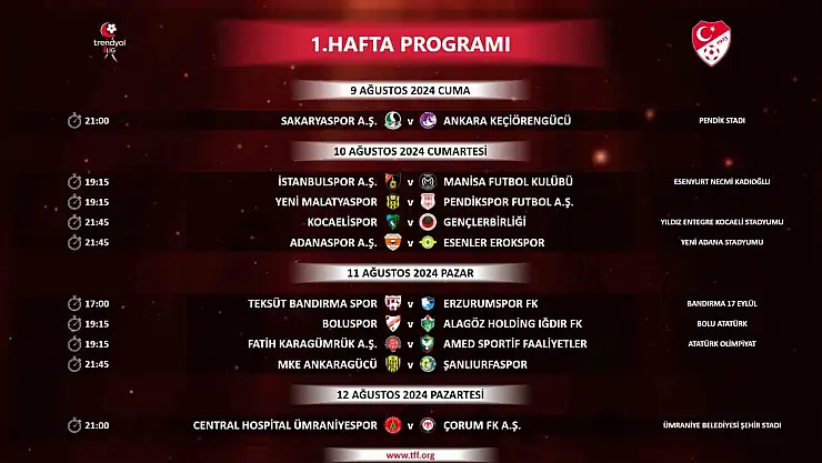Trendyol 1. Lig'de ilk 5 haftanın programı açıklandı