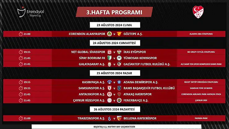 Süper Lig'de 3. ve 4. haftanın programları açıklandı