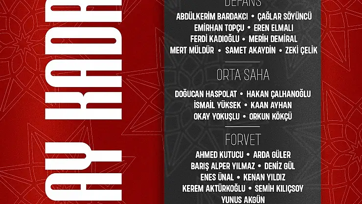 A Milli Takım'ın aday kadrosu açıklandı