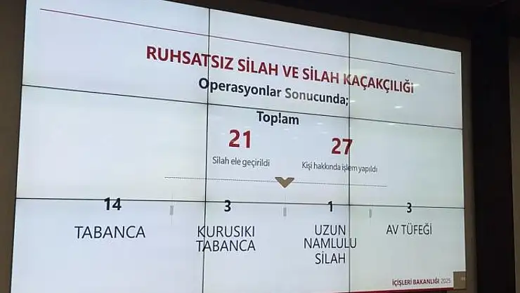 Ağrı'da kaçakçılıkla mücadele kararlılıkla sürüyor
