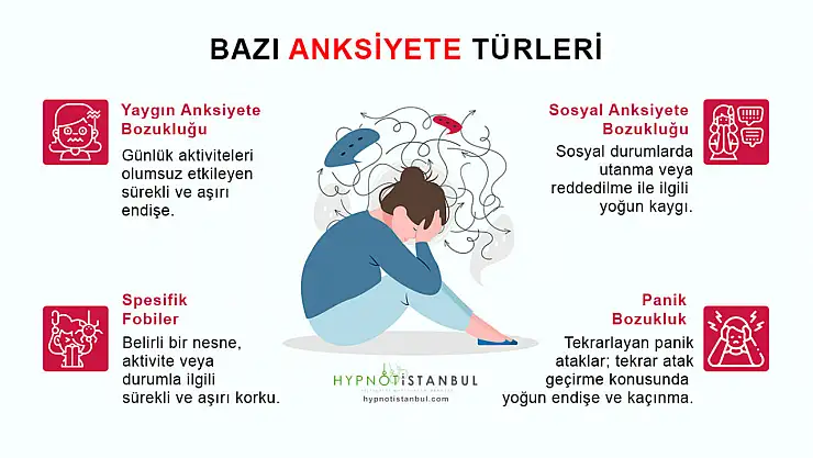 Anksiyete Nedir? Anksiyete Belirtileri Nelerdir?
