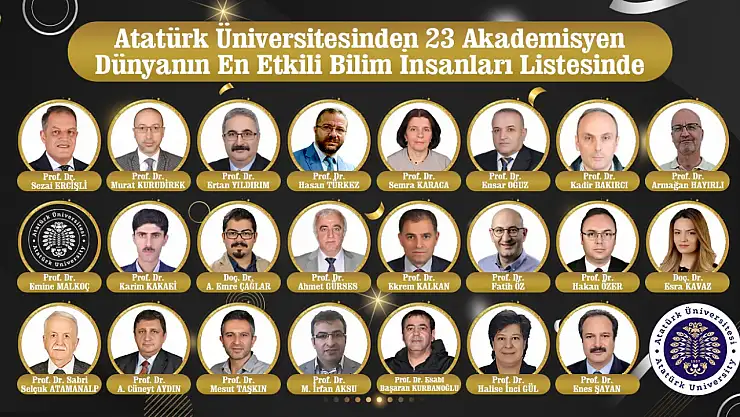 Atatürk Üniversitesi'nden 58 akademisyene uluslararası başarı: Dünyanın en etkili bilim insanları listesine girdi