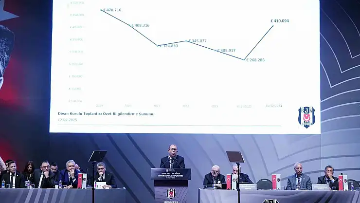 Beşiktaş'ın borcu: 15 milyar 65 milyon 312 bin 308 TL