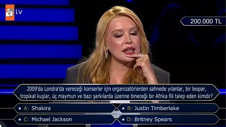 Dünyada kadın hükümdar sayısı kaçtır? 2025 yılı itibarıyla)