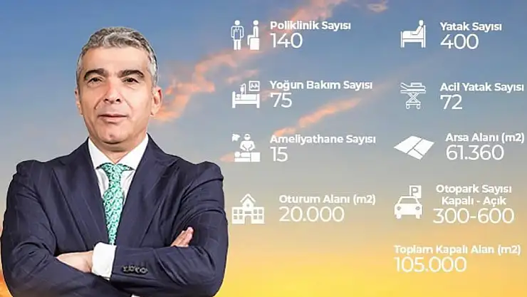 Iğdır'a Sağlıkta Tarihi Yatırım: Yeni Devlet Hastanesi İçin İnşa Süreci Başlıyor