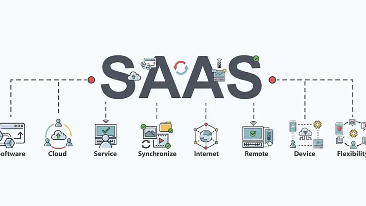 SaaS Nedir?