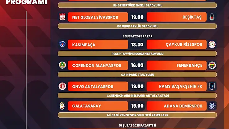Trendyol Süper Lig'de 23. hafta programı açıklandı
