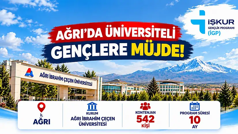 Ağrı'da üniversiteli gençlere müjde: İŞKUR'dan 542 kişilik kontenjan!